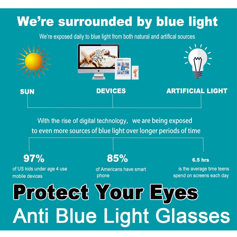 Anti Blue Light Blocking Glasses wirh Yellow Lenses